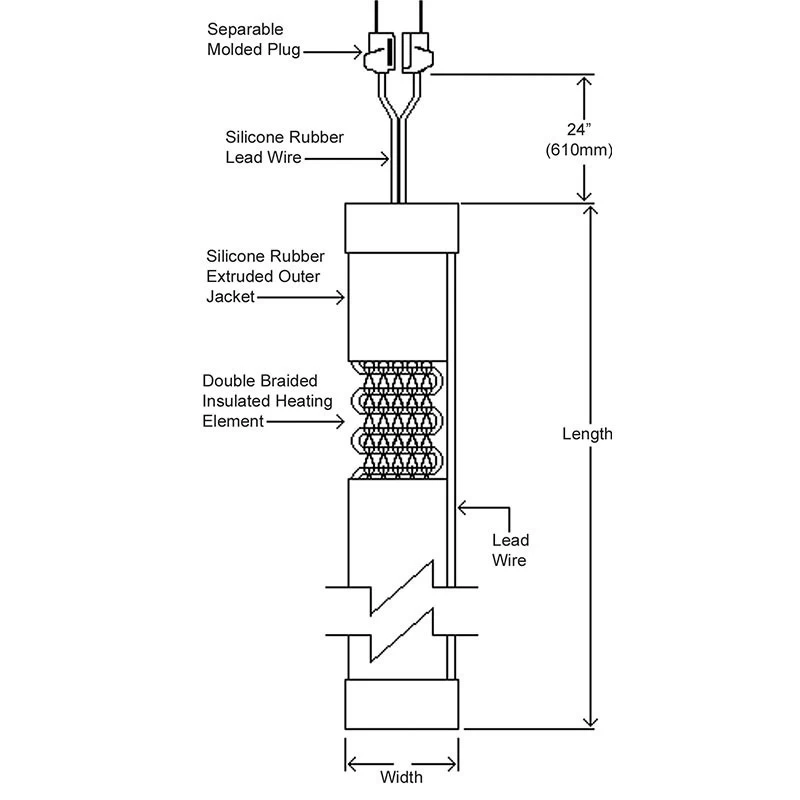 BriskHeat® 0.5" X 24" Silicone Rubber Heating Tape W/SDC Digital K-Type C° Temperature Controller 52 Watts 4 BriskHeat® 0.5" X 24" Silicone Rubber Heating Tape W/SDC Digital K-Type C° Temperature Controller 52 Watts - Image 3