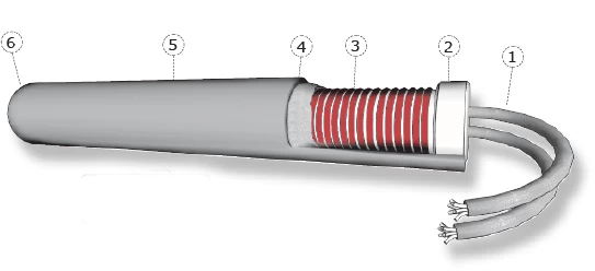 BriskHeat® 0.37" X 6" Swaged Cartridge Heater, 240V, 225W 4 BriskHeat® 0.37" X 6" Swaged Cartridge Heater, 240V, 225W - Image 2