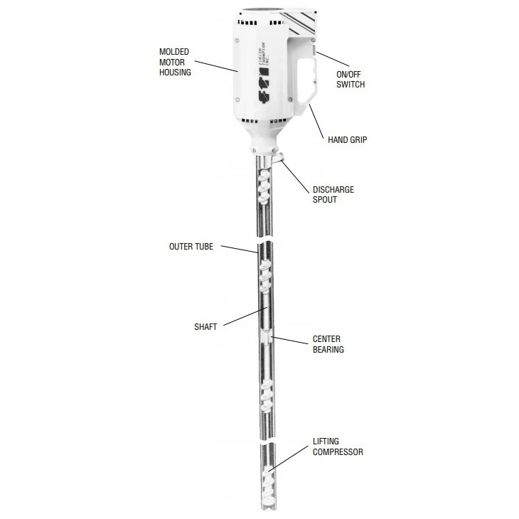 IBC Tote Pump W/48" CPVC Tube, 1/4 HP X-Proof Motor, 400 Cps, 7 Gpm (TT Series) 4 IBC Tote Pump W/48" CPVC Tube, 1/4 HP X-Proof Motor, 400 Cps, 7 Gpm (TT Series) - Image 2